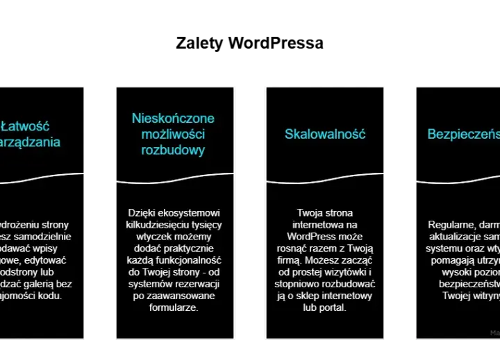 WordPress co to jest? Jak działa i ile kosztuje Twoja strona?