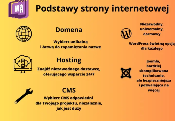 Strona internetowa krok po kroku: Stwórz ją sam, poznaj koszty!