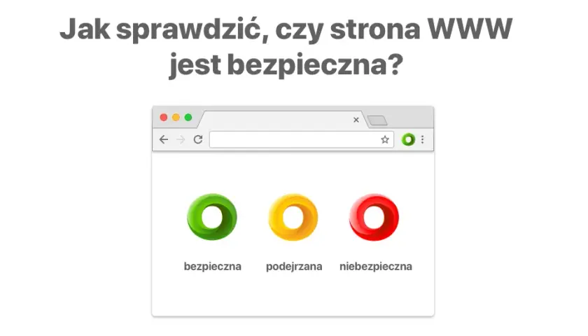 Czy ta strona jest bezpieczna? Sprawdź wiarygodność i uniknij oszustw