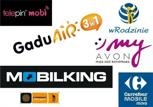 operatorzy wirtualni mvno w polsce infografika